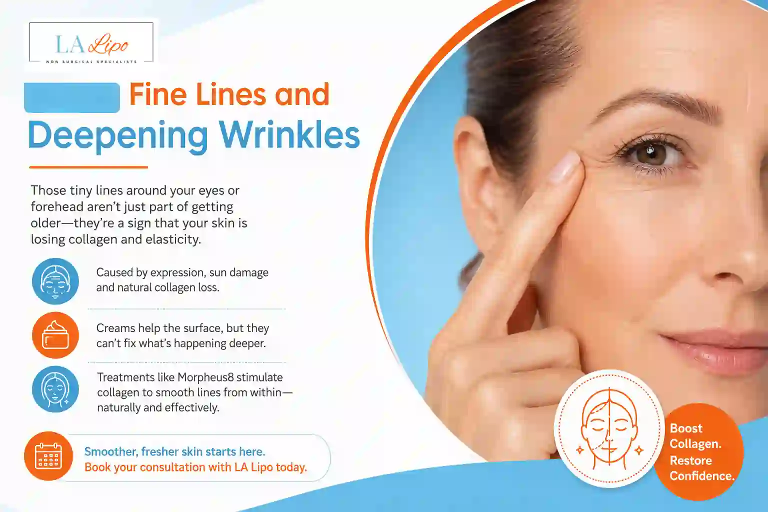 Sign #2: Fine Lines and Deepening Wrinkles Swindon